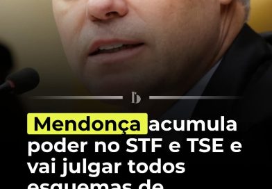 A oito meses das eleições presidenciais de 2026, o ministro do Supremo Tribunal Federal (STF), André Mendonça, amplia sua influência ao assumir a relatoria das investigações do caso Master.