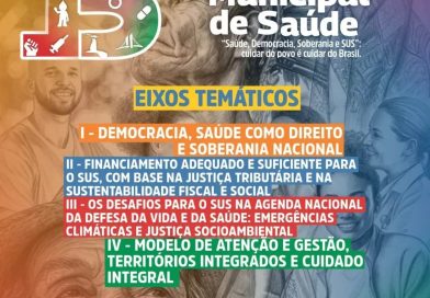 15ª Conferência Municipal de Saúde de Rio das Ostras