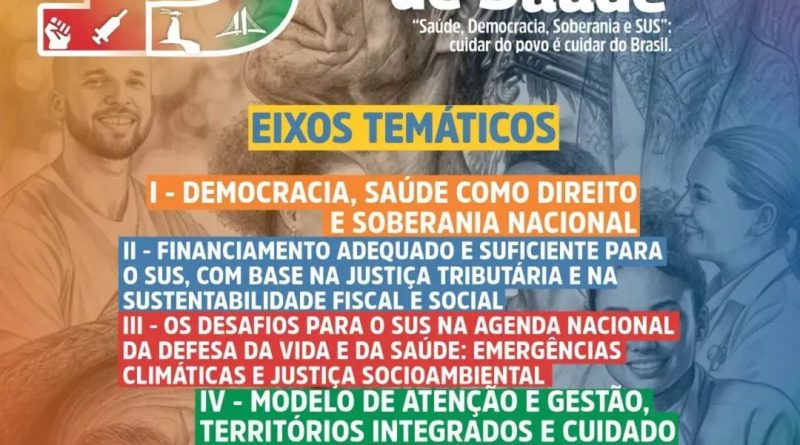 15ª Conferência Municipal de Saúde de Rio das Ostras