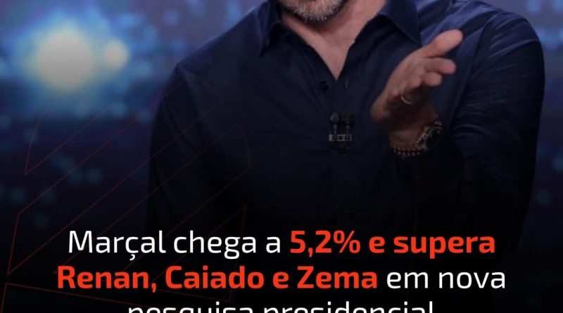 Pablo Marçal (PRTB) aparece com 5,2% das intenções de voto